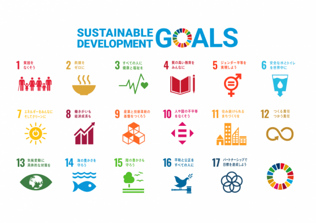 SDGs